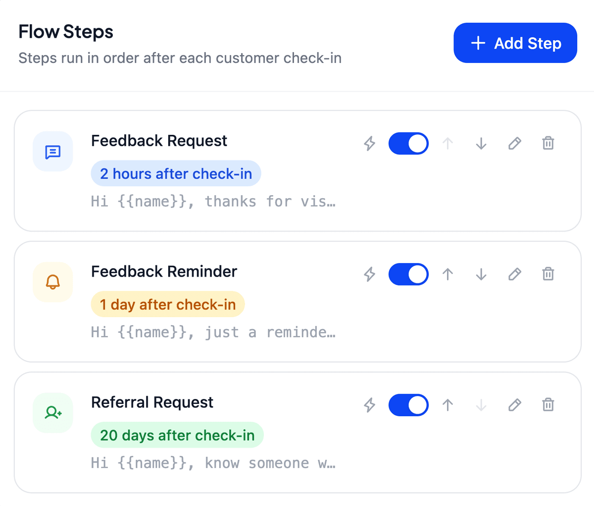Automation flow steps showing feedback request, reminder, and referral SMS